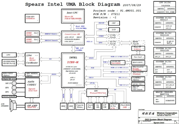 Dell Inspiron 1525 - Wistron Spears Intel UMA - rev -1 - Схема материнской платы ноутбука